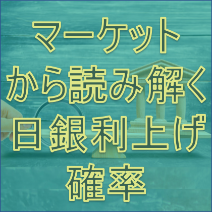 日銀利上げ確率